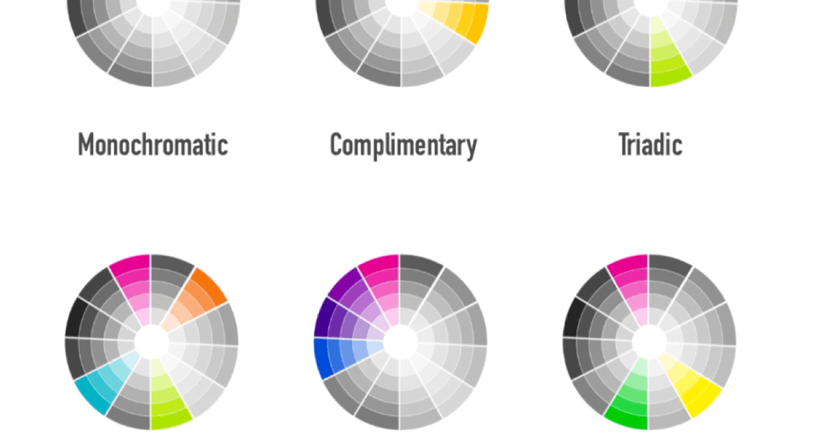 Color harmonies and relationships on a color wheel